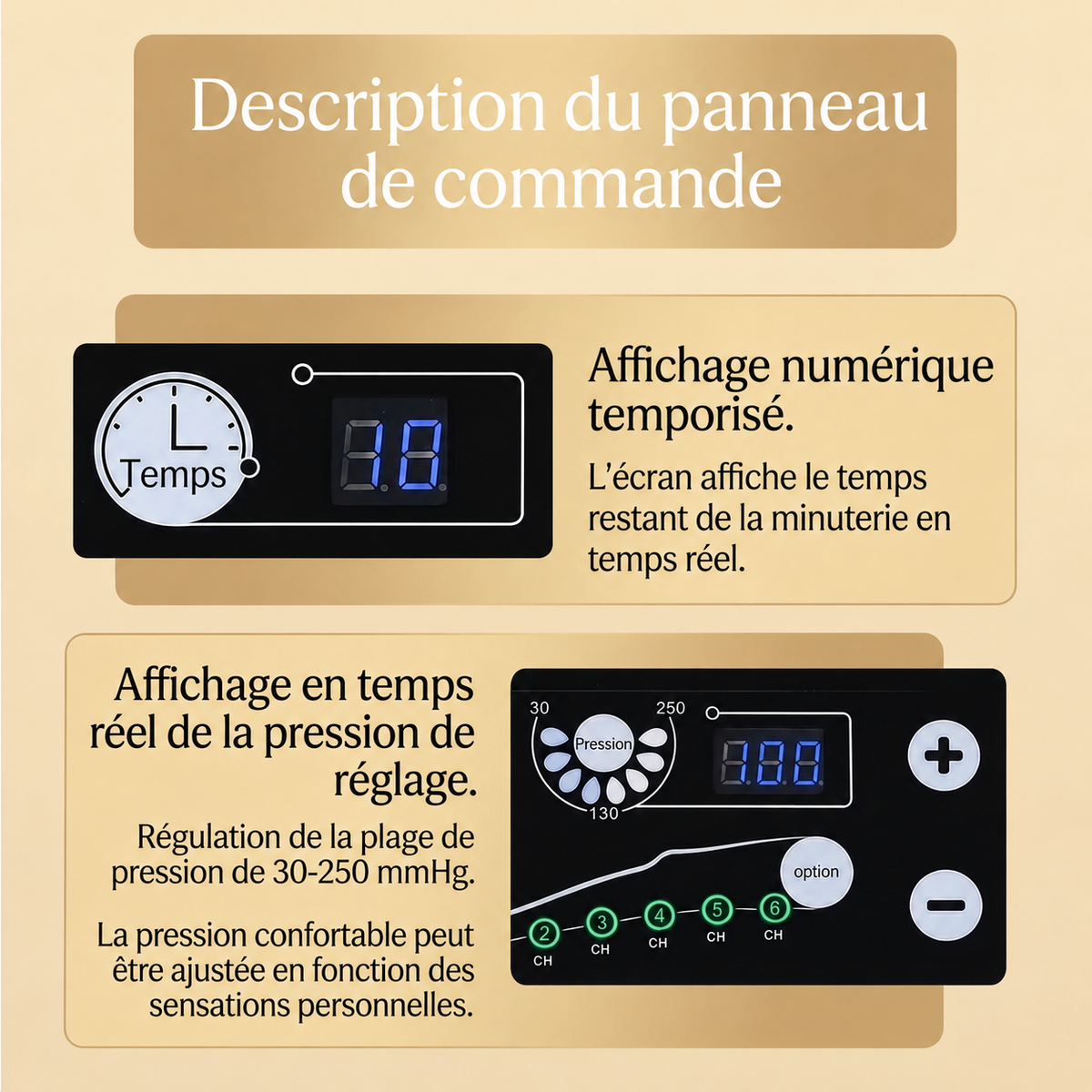 Masseur à Ondes d'Air Ondéa · 6 cavités — Jambes, bras et ceinture