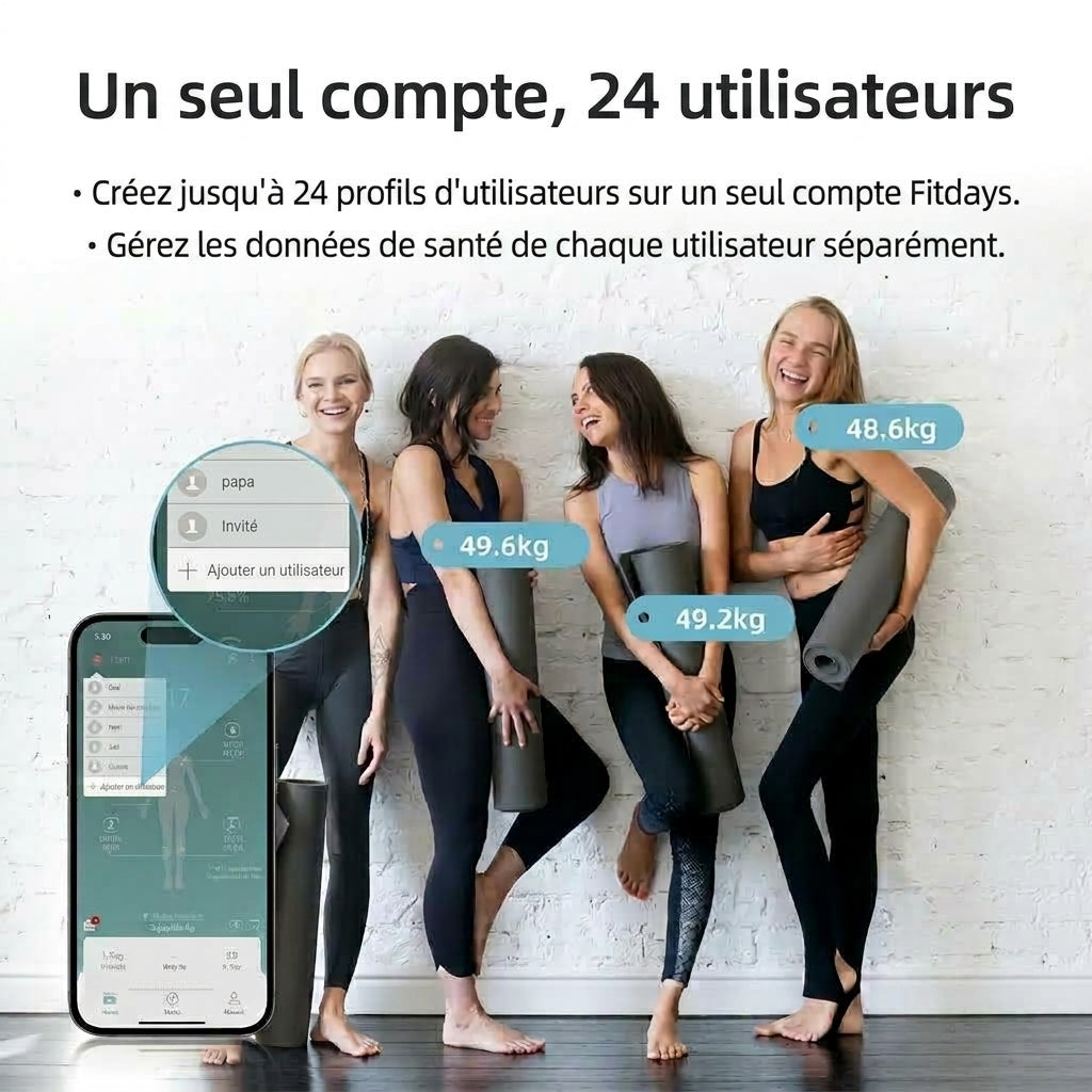 Balance vocale à 8 électrodes – Bioimpédance, 28 données corporelles